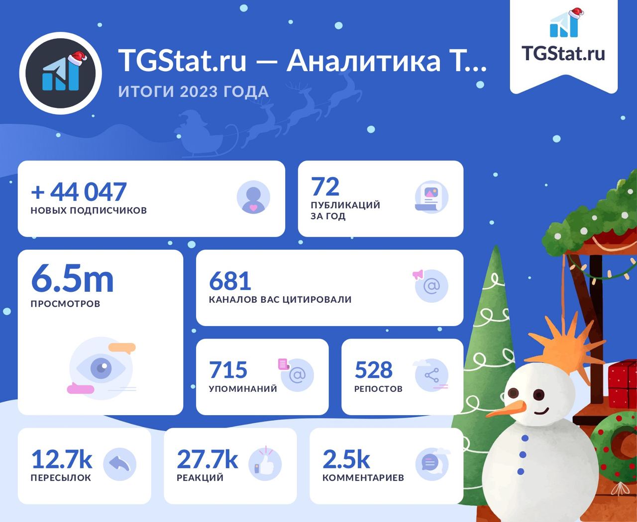 Скоро Новый год, а это значит, что пора подводить итоги! В этом году мы решили порадовать авторов каналов новогодними открытками со статисти — иллюстрация 1