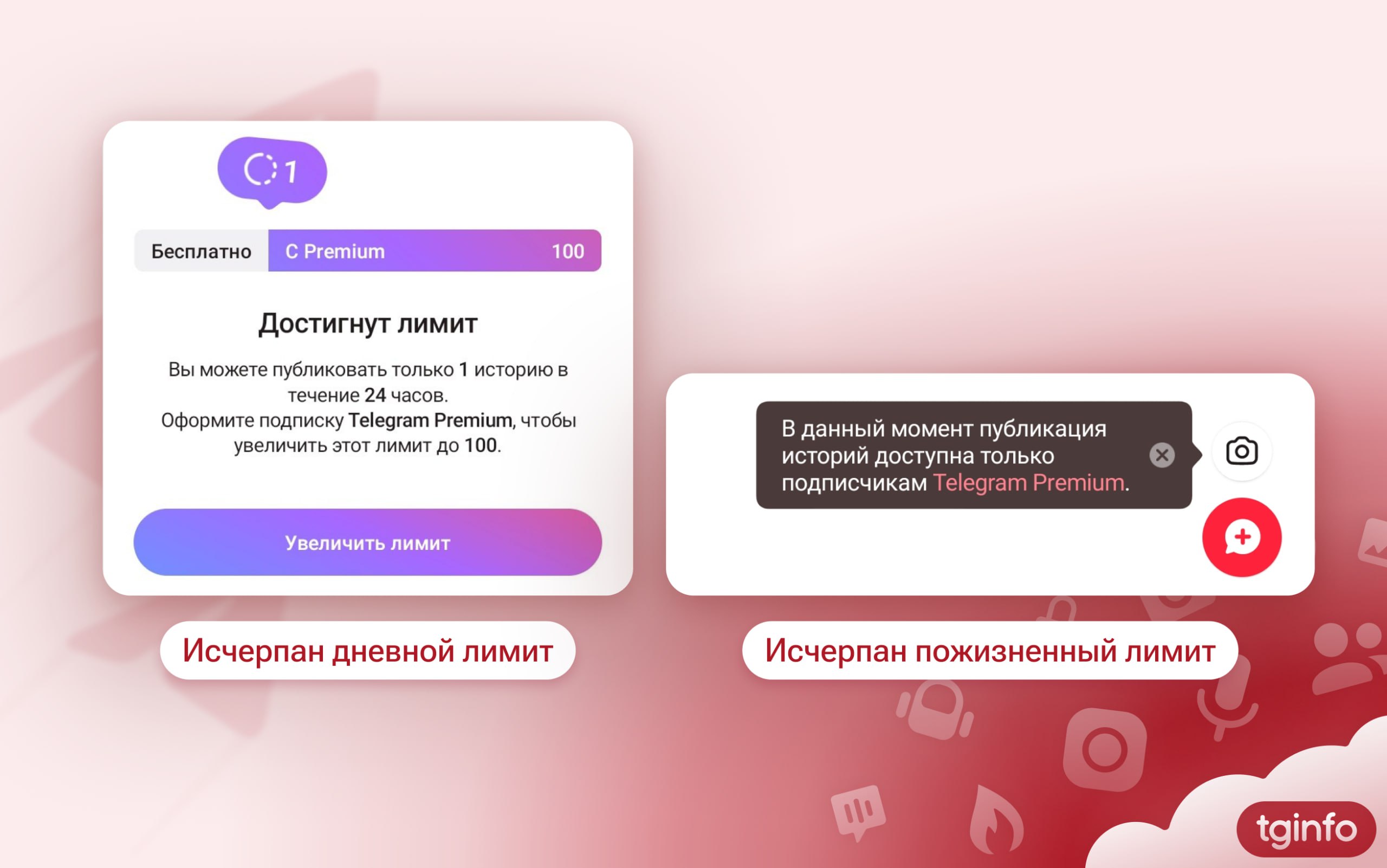 Некоторые пользователи Telegram без подписки Premium столкнулись с неприятной ситуацией: они не могут публиковать истории. Приложение сообща — иллюстрация 1