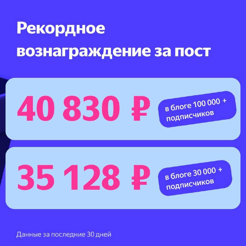 В мире Telegram-ботов и мини-приложений всегда есть место для креативного подхода к рекламе. Если вы думаете, что только популярные бренды м — иллюстрация 6