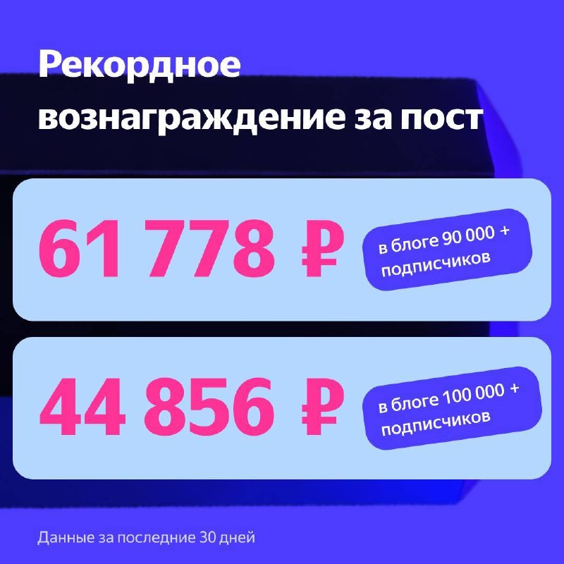 В мире Telegram-ботов и мини-приложений всегда есть место для креативного подхода к рекламе. Если вы думаете, что только популярные бренды м — иллюстрация 3